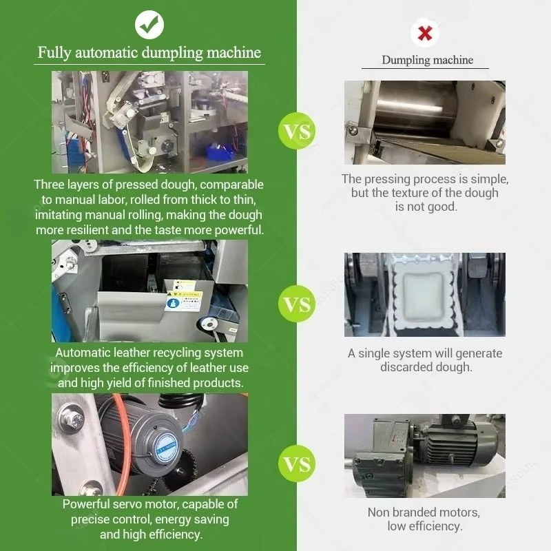 Dumpling Making Machine 110 Vo - Gyoza Dumpling Maker 리뷰 및 가격
