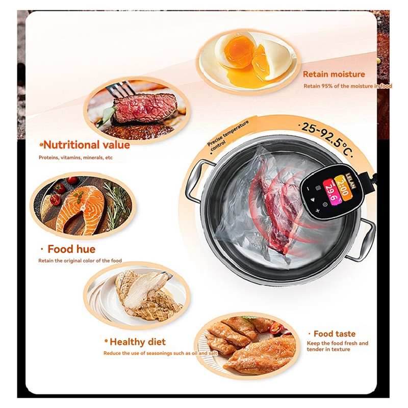 B64B-Low-Temperature For Kitch - Uk Home Cooking 리뷰 및 가격