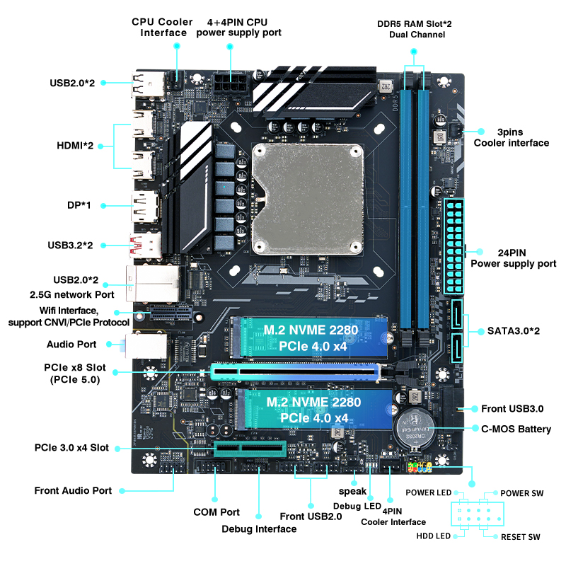 DIY Gaming Computer Motherboar - Home Cooking Videos 리뷰 및 가격