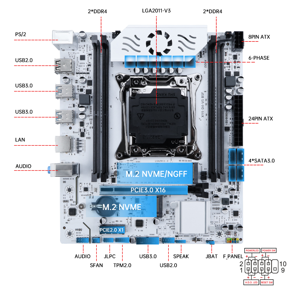 MOUGOL X99 Motherboard Kit C61 - Home Cooking Videos 리뷰 및 가격